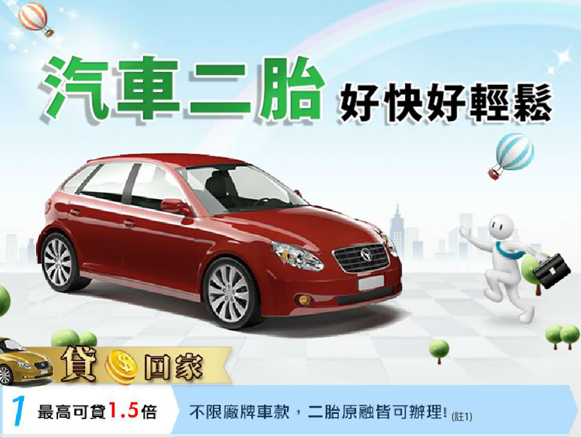車貸